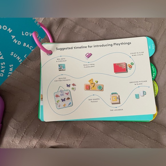 Lovevery Realist Play Kit GUC for ages 19, 20, 21 months old - Picture 11 of 11